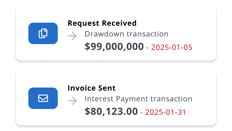 Borrower and Lender communication